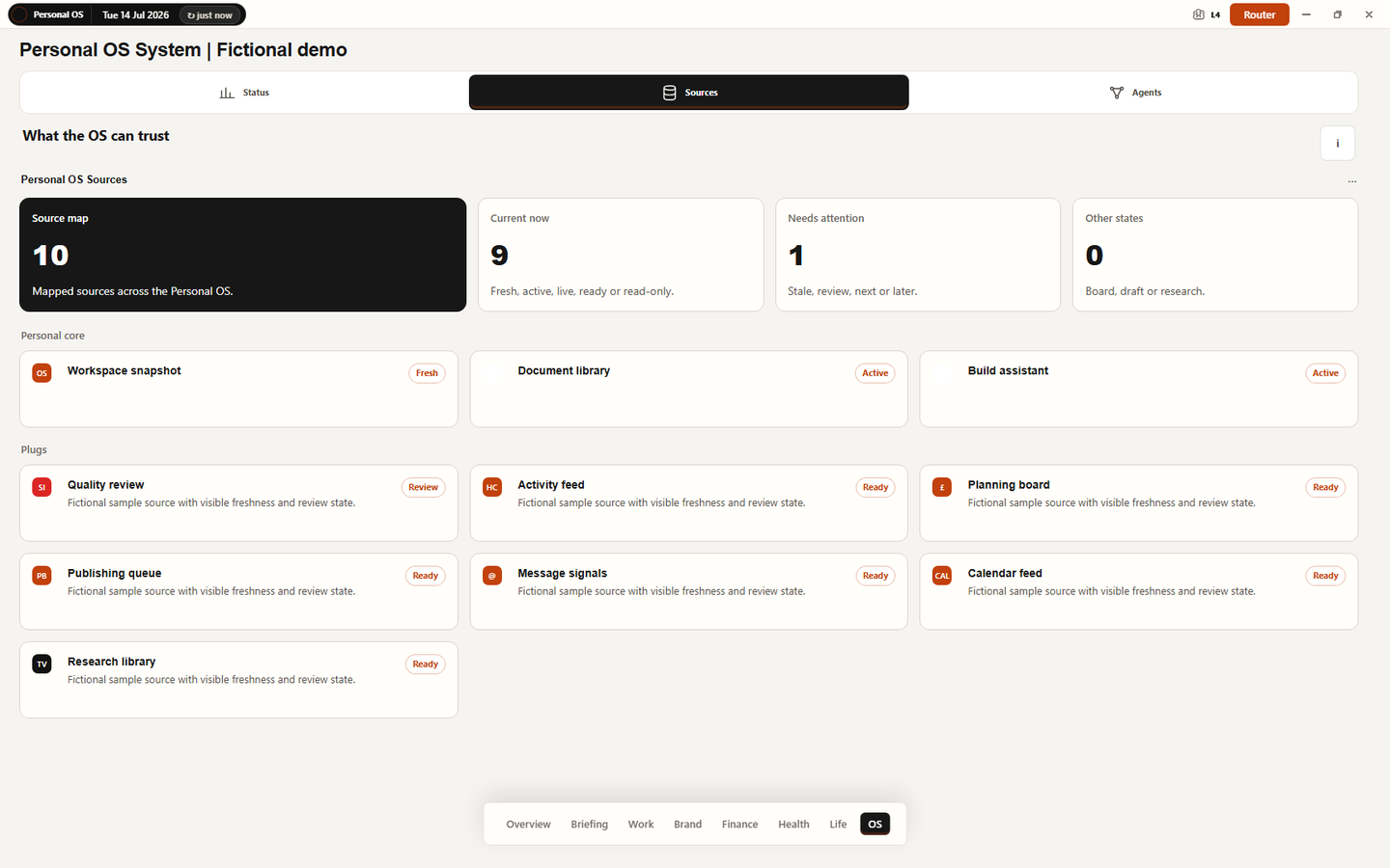 Personal OS source register with fictional connections and sample readiness states.