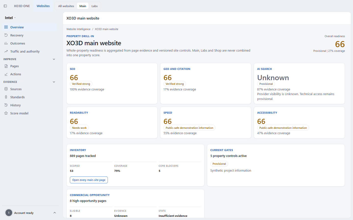 Sanitised XO3D ONE Intel main website property overview with fictional page and action evidence.